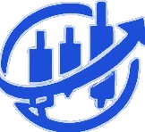 FXCM